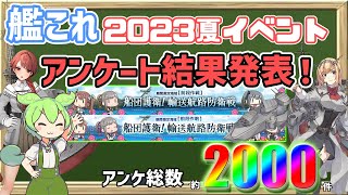【艦これ】夏イベント2023アンケート結果発表！