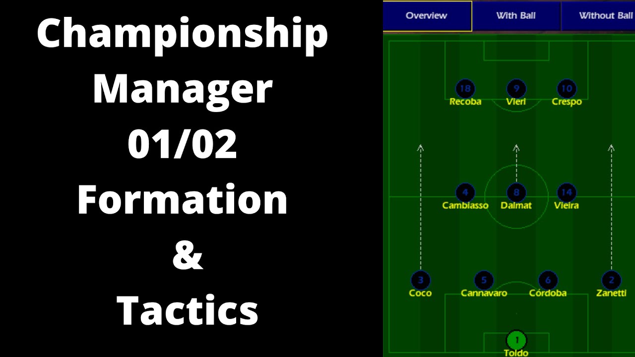 championship manager 01/02 best wonderkids