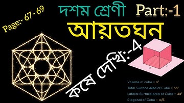 Class 10 math kose dekhi 4 part 1/page 74 /CLASSX/Ayotoghono class 10 part 1/Porimiti Part#maths