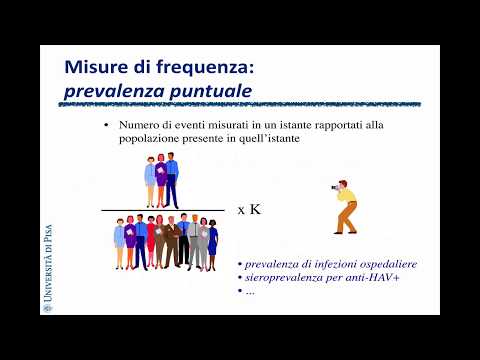 Video: Calcolo Dei Tassi Di Incidenza E Proporzioni Di Prevalenza: Non Così Semplice Come Sembra