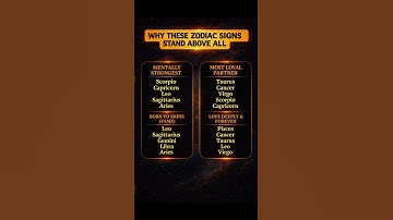 WHY THESE ZODIAC SIGNS STAND ABOVE ALL | Strongest • Loyal • Born to Shine ♈♌♏ #shorts #zodiac