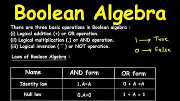 Booleaanse algebra | Digitale elektronica
