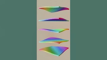 WOW Its Amazing 😍 #3danimation  #satisfying #blender