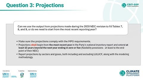 Webinar Ask the expert: how to improve your BTR