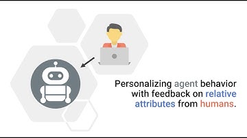 [ICLR 2023] Visualization of Relative Behavioral Attributes