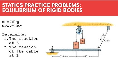 Equilibrium of Rigid Bodies | Hinge, Cable, and Pulley