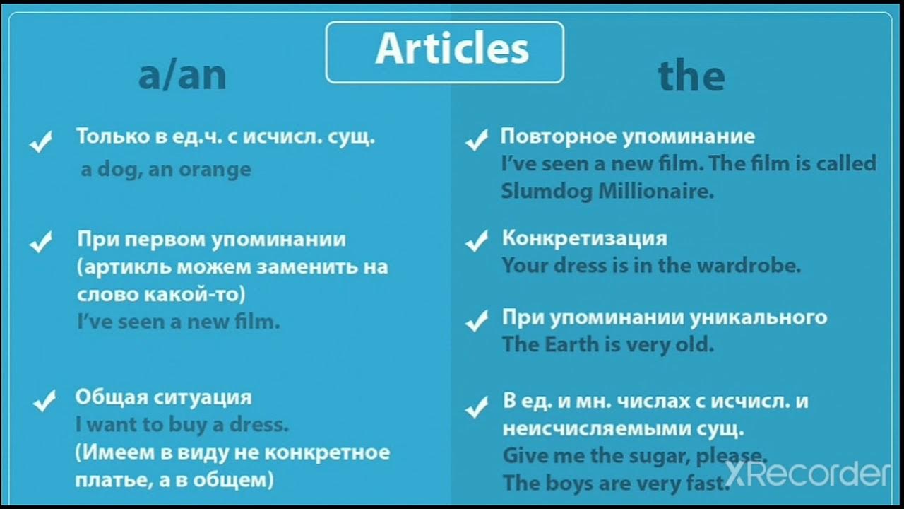 Поставьте артикль a или an