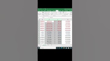 Oculta columnas y filas de FORMA EFICAZ