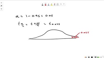 Critical T Value Using Statcrunch