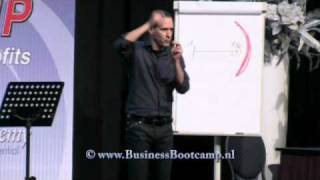 Business Bootcamp Video - Opmerkelijke producten