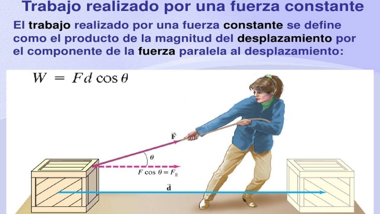 Ejemplos de energia mecanica