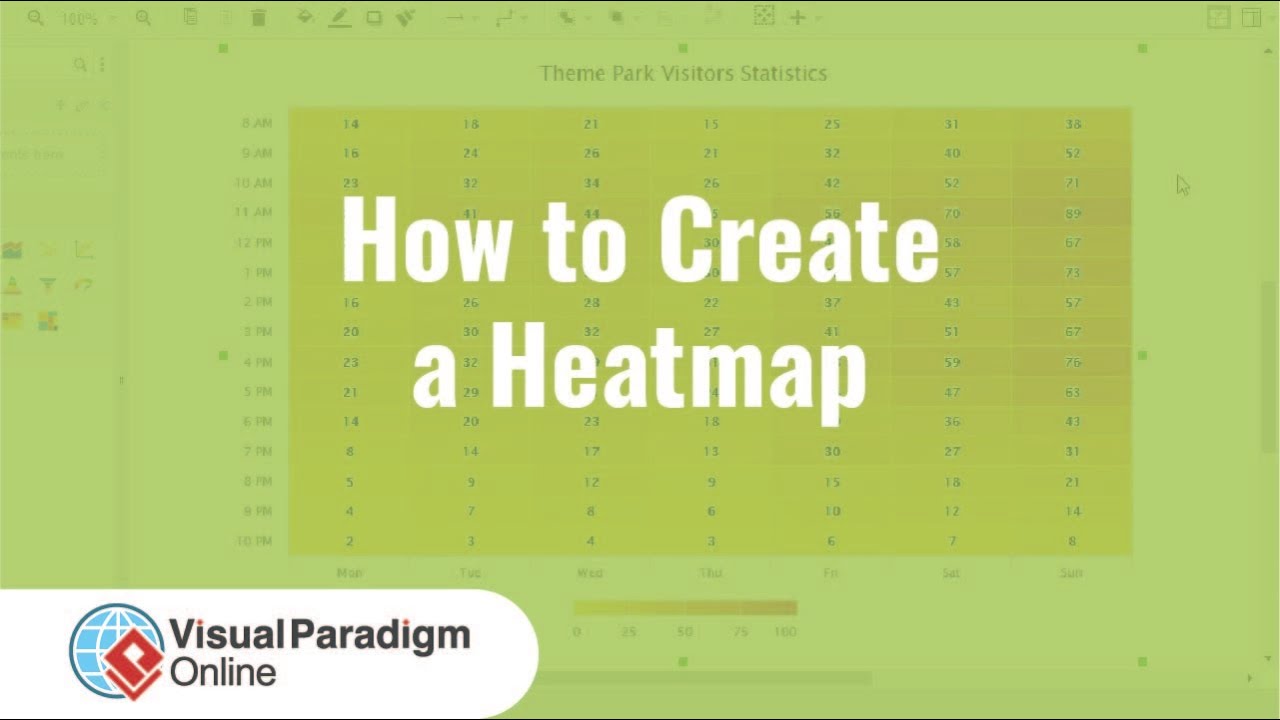 How to Create a Heatmap - YouTube