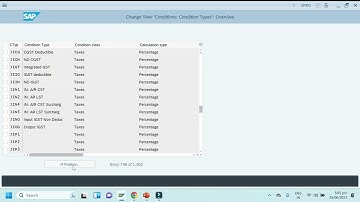 SAP MM GST Configuration