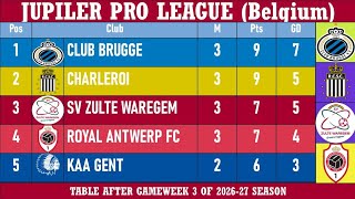 Jupiler Pro League (Belgium) Table - End of Matchday 3 of 2026-27 season | Club Brugge at the top