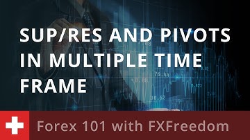 Forex 101: TRADING SUPPORT/RESISTANCE/PIVOT POINTS: Sup/Res and Pivots in Multiple Time Frame
