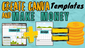 How to Create Canva Templates and Make Money Online in 2024