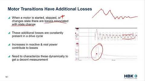 Why Measuring Dynamic Power is Different than Static Power – EV Drive Cycles