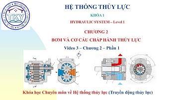 Hệ thống thủy lực 1 – V3 – C2 -1#Truyền động thủy lực