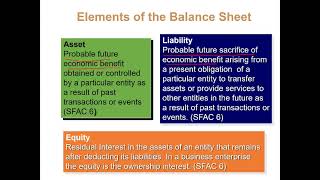 Details Video Lecture   Chapter 5 Part 1    Balance Sheet 33 46   Spring 2022 MGMT 35000 002 LEC News
