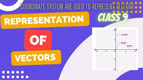 Representation of Vectors| coordinate system are used to represent vectors | Class 9 | Physics