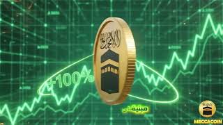ليه كل ما تحب تستثمر تفشل قبل ما ابدء!