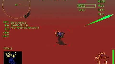 DOSBox 0 74, Cpu speed  max 100% cycles, Frameskip  0, Program  NETSHELL 3 27 2019 7 09 50 PM