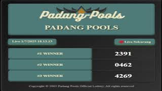 LIVE DRAW PADANG | Wetter-Panorama – 24/7 LIVE Stream Webcams Österreich |LIVE DRAW TOTO PADANG