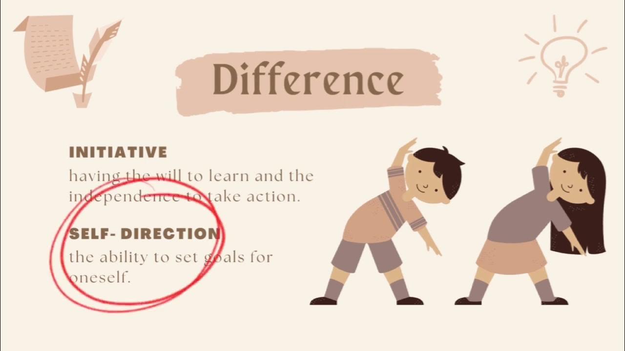 INITIATIVE AND SELF DIRECTION BSNED 1.1 YouTube