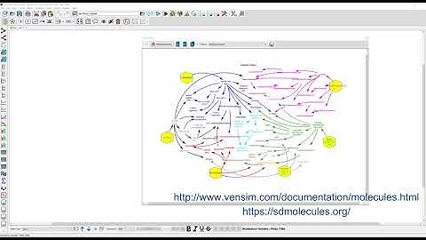 SD Conference   Molecules