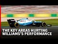 The key areas hurting Williams's performance