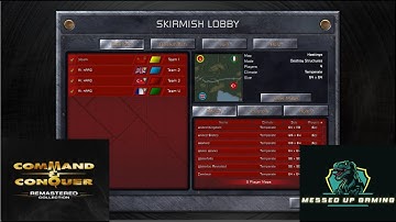 Command and Conquer Red Alert Remastered Skirmish Gameplay USSR– MAP: Hastings 3