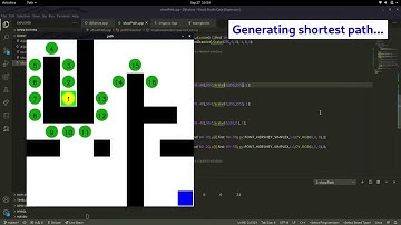Shortest Path Finding Animation