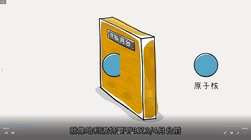 ep02 量子穿隧效應 quantum tunne