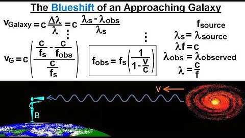 Physics 62.1  Understanding Space, Time & Relativity (18 of 55) Blueshift Approaching Galaxy
