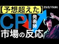 【予想超えた】CPI(消費者物価指数)発表時の反応は?