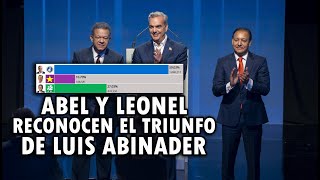 ABEL MARTÍNEZ Y LEONEL FERNÁNDEZ RECONOCEN EL TRIUNFO DE LUIS ABINADER!!!