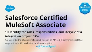 Salesforce Certified MuleSoft Associate - Certification Exam Full Course Vol. 1.3