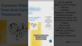 Cancer Treatment Side Effects  Keep a Symptom Log! #cancercare #caregiver #pancreaticcancer