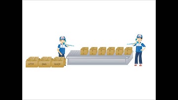 【啟芳看動畫學計概】UDP和TCP的比較