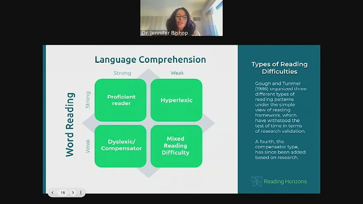 Foundational Literacy for Grades 4+: Catching Up. Keeping Up. Moving Ahead.