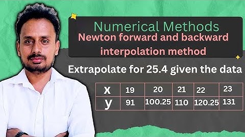 Interpolation Formula: Newton Backward & Forward Interpolation Method (Part 5 of 9)
