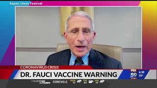 Fauci warns vaccine may not be enough against COVID-19