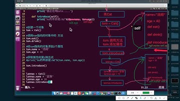 [02Python语法基础]-[面向对象1]-11 self