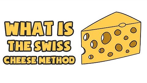 What is The Swiss Cheese Method | Explained in 2 min