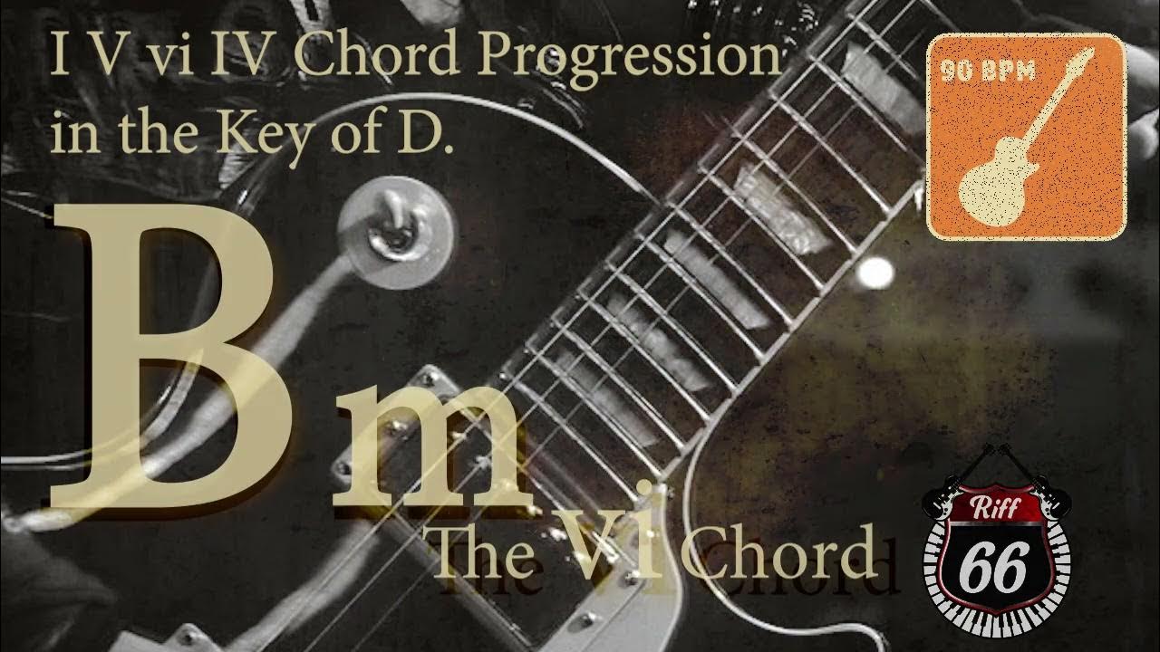 I V vi IV Chord Progression Backing Tracks 90BPM Easy Guitar Practice