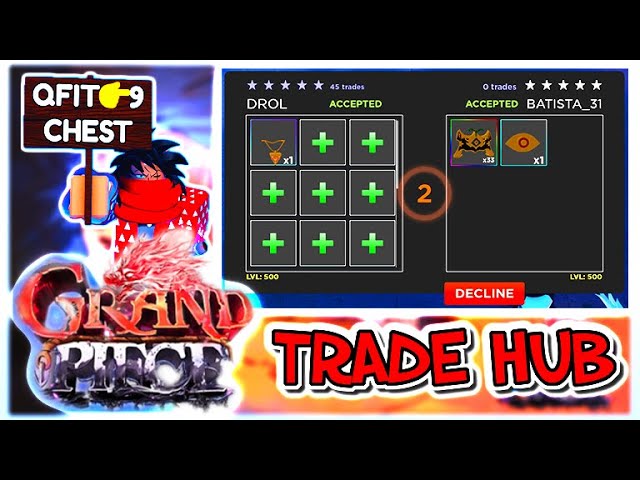 Goro Goro No Mi (rumble-rumble Fruit), Trade Roblox Grand Piece Online  (GPO) Items