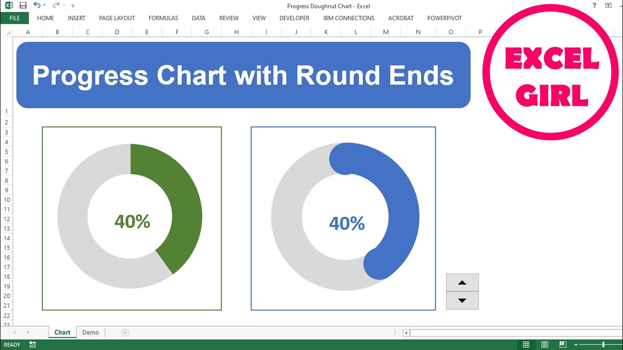 How to create a Progress Doughnut (Donut) Chart with Round Ends in