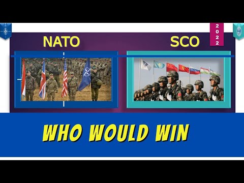 NATO vs SCO