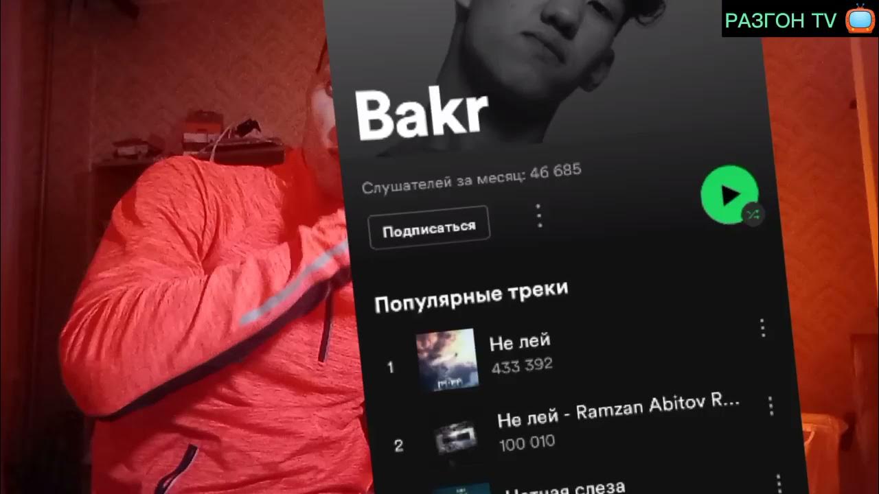 Сколько прослушиваний у песни. Сколько прослушиваний MS. Jackson Spotify. Watafak Morgenstern сколько прослушиваний в спотифай. Сколько прослушиваний на спотифвй у Itzy Sneakers. Сколько прослушиваний у Элджей в сентябре 2022 года в спотифай.