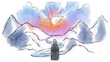 Neti Neti Meditation